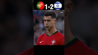 The day Portugal destroyed israel Euro 2024 imaginary football ronaldo shorts [upl. by Charlie171]