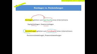 Rücklagen vs Rückstellungen [upl. by Notlimah]