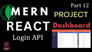 24 Login API Integration  MERN Project in Telugu [upl. by Ahsinehs]