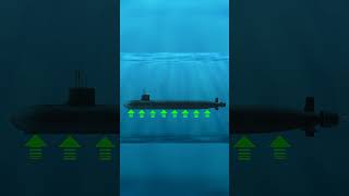 Why Nuclear Submarines Cannot Touch the Bottom [upl. by Oos]