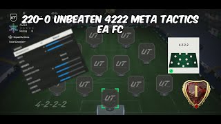 2200 BEST META 4222 CUSTOM TACTICS WEXPLANATION EA FC [upl. by Lay]