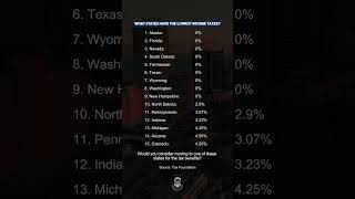 What states have the lowest income taxes [upl. by Sidhu]