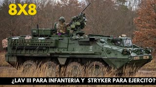 ¿8x8 LAV III para la IMARA y Stryker para el Ejercito Argentino [upl. by Julee]