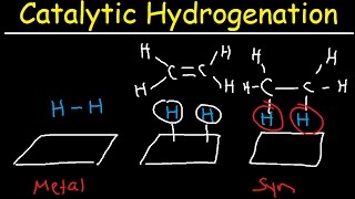 Catalytic Hydrogenation of Alkenes  Heterogeneous Catalysts [upl. by Laks]