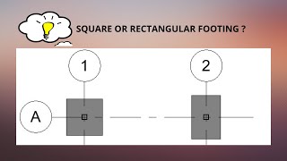 Square Footing or Rectangular Footing  How to decide isolated footing type [upl. by Mira847]