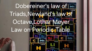 AT Physical ScienceXমাধ্যমিকDobereiners Law of TriadsNewlands Law of OctaveLothar Meyer plot [upl. by Dolloff]