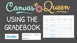 Using the Gradebook in Canvas [upl. by Anilam384]