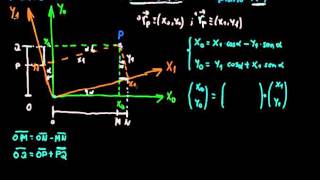 Curso 201516 Matriz de cambio de orientación en el plano XY [upl. by Sirromal818]