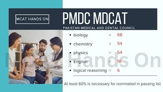 LETS START TO PREPARE FOR MCAT [upl. by Jephthah]