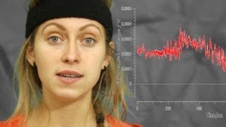 EEG Visually evoked potentials VEP [upl. by Seluj966]