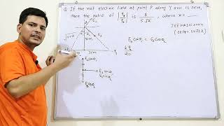 If the net electric field at point P along Y axis is zero then the ratio of q2q1 jeemain2024 [upl. by Anaela778]