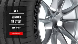 2018 Summer Tire Test Results  22545 R17 [upl. by Asp]