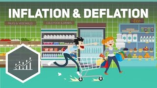 Inflation und Deflation einfach erklärt  Grundbegriffe [upl. by Beryl]