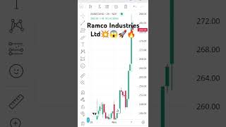 Ramco Industries Ltd Share Latest News Today 🔥🔥Ramco Industries Share Price Long Term Target  🔥😱 [upl. by Hunsinger]