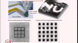 Mod03 Lec22 Self Assembly of Nanostructures  I [upl. by Banna]