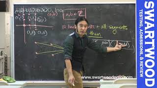 Pigeonhole Principle Class Bonus Problem 2 [upl. by Cavanaugh]