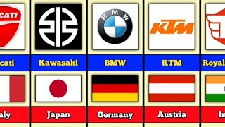 Bike Brands Of Different Countries [upl. by Naot620]