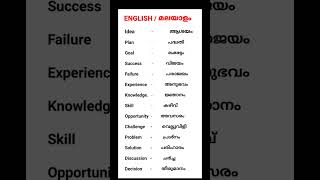 English Malayalam dictionary [upl. by Errol]