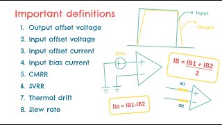 PARAMETERS OF OPAMP  offset voltage CMRR in opamp SVRR in opamp slew rate thermal drift [upl. by Ynaffi]