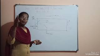 How to find Gain amp Phase Margin from Bode Plot Control Engg [upl. by Frederigo]