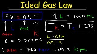 Ideal Gas Law Practice Problems [upl. by Aenil]