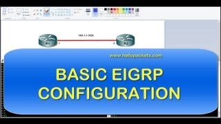 EIGRP Configuration Example [upl. by Johansen]