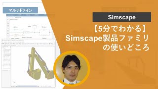 【5分でわかる】Simscape製品ファミリの使いどころ [upl. by Htrap]