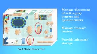 Managing Flow in the Early Childhood Classroom [upl. by Nauqit]