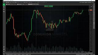 GOLD amp GBPJPY Analysis 10 October 2024  CPI  HIGH IMPACT NEWS [upl. by Annej]