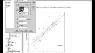 Regresja wieloraka w SPSS [upl. by Atnahsa]