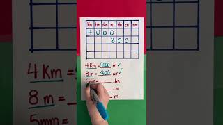 Metric conversions simplified alberteinstein maths mrbean mathstricks sigma conversion [upl. by Iphigenia]