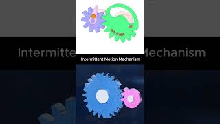 Intermittent Motion MEchanism cad mechanical mechanic 3ddesign engineers [upl. by Glaudia924]