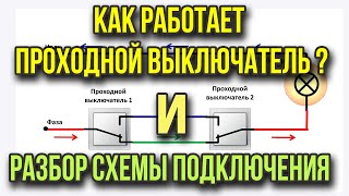 Как работает проходной выключатель Как работает схема подключения проходного выключателя [upl. by Shawn]