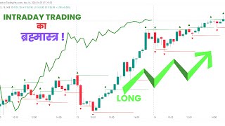 INTRADAY TRADING I THE REAL TOOL OF PROFESSIONALS [upl. by Jeuz141]