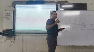 Mastering Basic Science amp Zoology for UPSC Insights by Dr Asvini Joshi [upl. by Saltzman672]