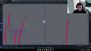 Weekly Review amp Weekly Analysis for NQ ES DXY 21102024 [upl. by Elleda255]