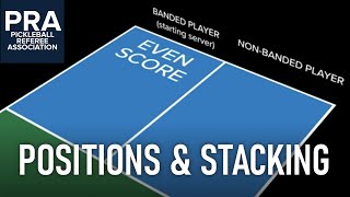 Pickleball Referee Player Positions amp Stacking [upl. by Marlo]