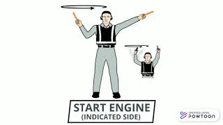 LESSON 31 AIRCRAFT MARSHALLING [upl. by Isman]