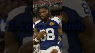 Top 5 wrs nfl football edit wrs top5 [upl. by Nileak]