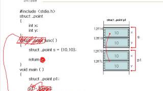 08장 포인터와 함수 6 구조체를 반환하는 함수 [upl. by Razec525]