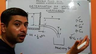 Determination of Hydraullic coefficients PART I [upl. by Aredna]