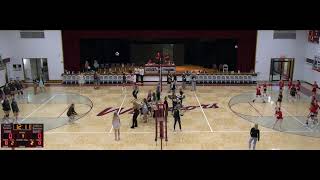 NelighOakdale vs randolph c team GNelighOakdale vs randolph c team Girls JuniorVarsity Volleyball [upl. by Aivek]