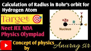 Modern Physics।। Radius of Bohrs orbit for Hydrogen Atom cbsencrt [upl. by Eytak546]