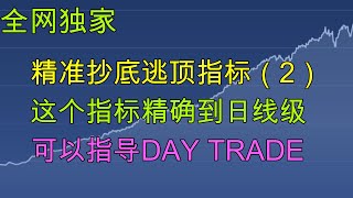 这个抄底逃顶指标说明指数投资一年只有两三次买点 MARKET FORCAST aso ptlo tsla [upl. by Chiquita302]