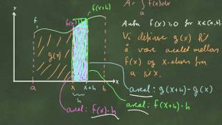 Bestemt integrasjon  del 2  Analysens fundamentalteorem [upl. by Azil]