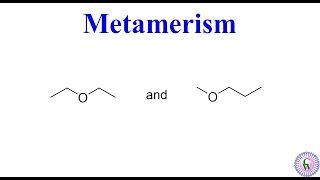 Metamerism [upl. by Jae]