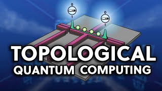 The Radical Map of Topological Quantum Computing [upl. by Noived]