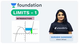 Limits  Lecture 1  Calculus  Unacademy Foundation  Maths  Surabhi Gangwar [upl. by Leonardo]