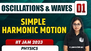 Simple Harmonic Motion  Oscillations amp Waves 01  Physics  IIT JAM 2023 [upl. by Nadeau55]