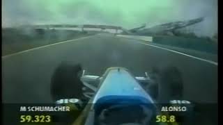 F1 MagnyCours 2003  Fernando Alonso Onboard [upl. by Bussy]